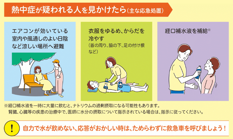 熱中症 原因 症状 応急処置 予防